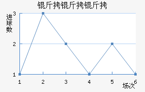 ������������������������