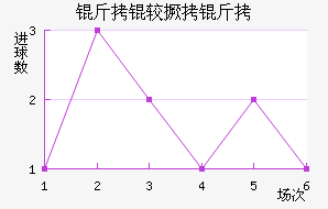 ���Ͼ�����������������