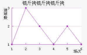 ��������������������