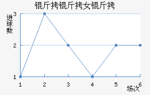 ������Ů���������������