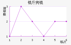 ��衽�������������