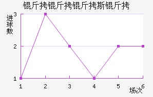 ������˹����������������