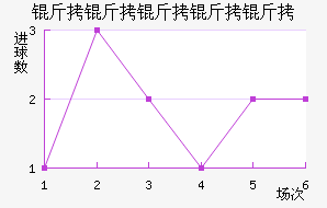 ��˹��������������������