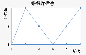 ά��³��˹̹����������������