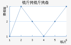 ����ɭʿ����������������