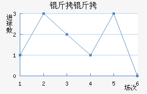 �����ﾺ����������������