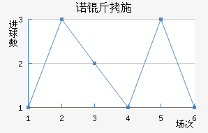 ŵ��ʩ�������Ľ�������������