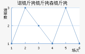 ŵ����ɭ�ֽ�������������