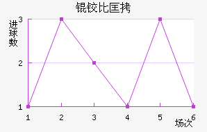 �±ȿ���������������