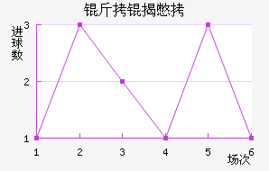 ���ұ��ӽ�������������