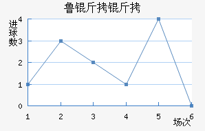 ³���ǿ˽�������������