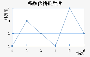 �»��Ͻ�������������