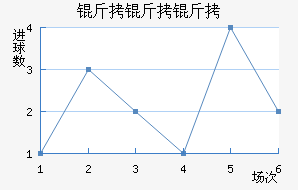 �����ǽ�������������