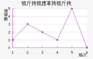 ���ݸ�����������������