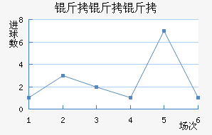 �����˽�������������