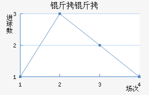 �����ﾺ����������������