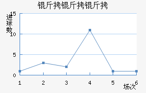 ��������������������