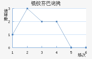 �·ҰͲ��������������