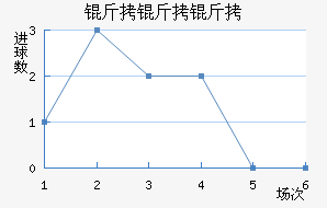 ��������������������