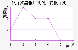 ��ʢ�����ӽ�������������