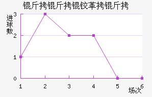 �����¸��½�������������