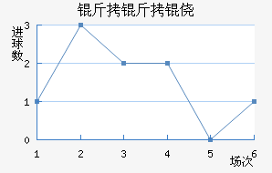 �����Ī��������������