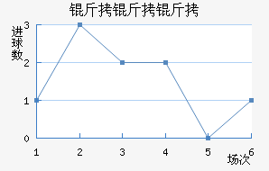 �������˹�˿󹤽�������������