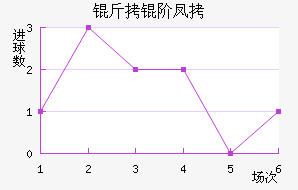 ���׷ҽ�������������