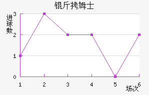 ��ķʿ��������������