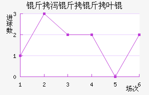 ��к����Ҷӽ�������������