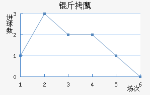 ����������·ӥ��������������