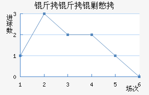 �����˱���������������