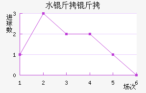 ˮ��������������������