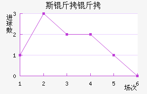 ˹����˹����������������