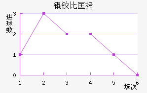 �±ȿ���������������