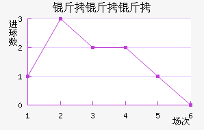 �����ɿ�AEK��������������