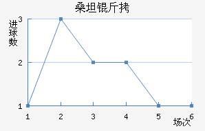 ɣ̹�¾�����������������