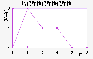 ·�����޽�������������