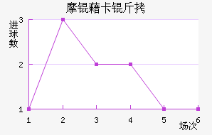 Ħ�忨���ӽ�������������