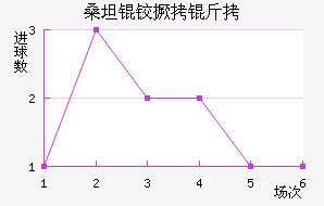 ɣ̹�¾�����������������
