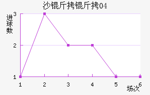 ɳ����04��������������