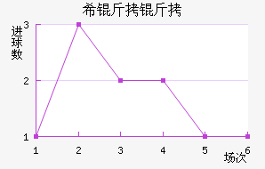 ϣ�����˹��������������