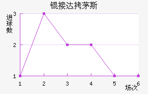 �Ӵ�é˹��������������