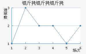 ������ʿ�ؽ�������������