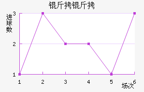 �������ǽ�������������