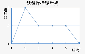 ɪ���ǽ�������������