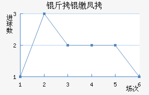 ���ɷҽ�������������