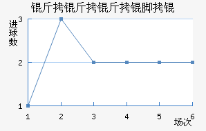 �����ɵ���Ů���������������