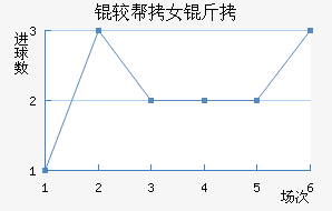 �϶��Ͷ�Ů���������������