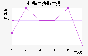 �W���ý�������������